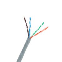ICE Cable Systems CAT5E 24-4 Plenum Category Cable - 1,000' REELEX (Gray)